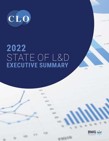 2022 State of Learning and Development Executive Summary